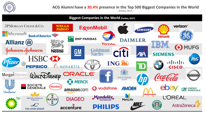 Alumni-in-Top-Companies2017-(2)-4