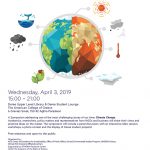Symposium on Climate Change: Threats, Challenges, Solutions for Greece