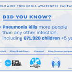 World Pneumonia Day!