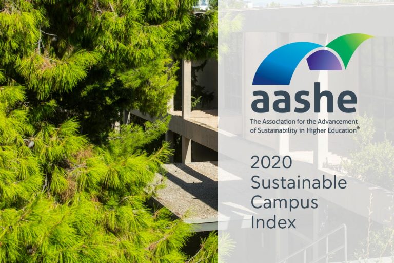 The American College of Greece | ACG recognized as a top performer in ...