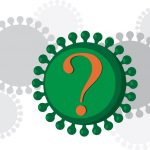 Post COVID-19 Implications