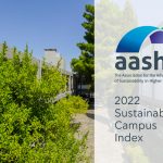 ACG featured as a top performer in AASHE's 2022 Sustainable Campus Index for the 7th time!