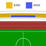 Track-Field-Aghia-Paraskevi-sits