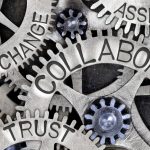 MTSCM Current Collaborations