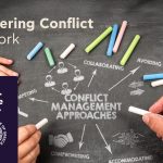 Mastering Conflict at Work featured image